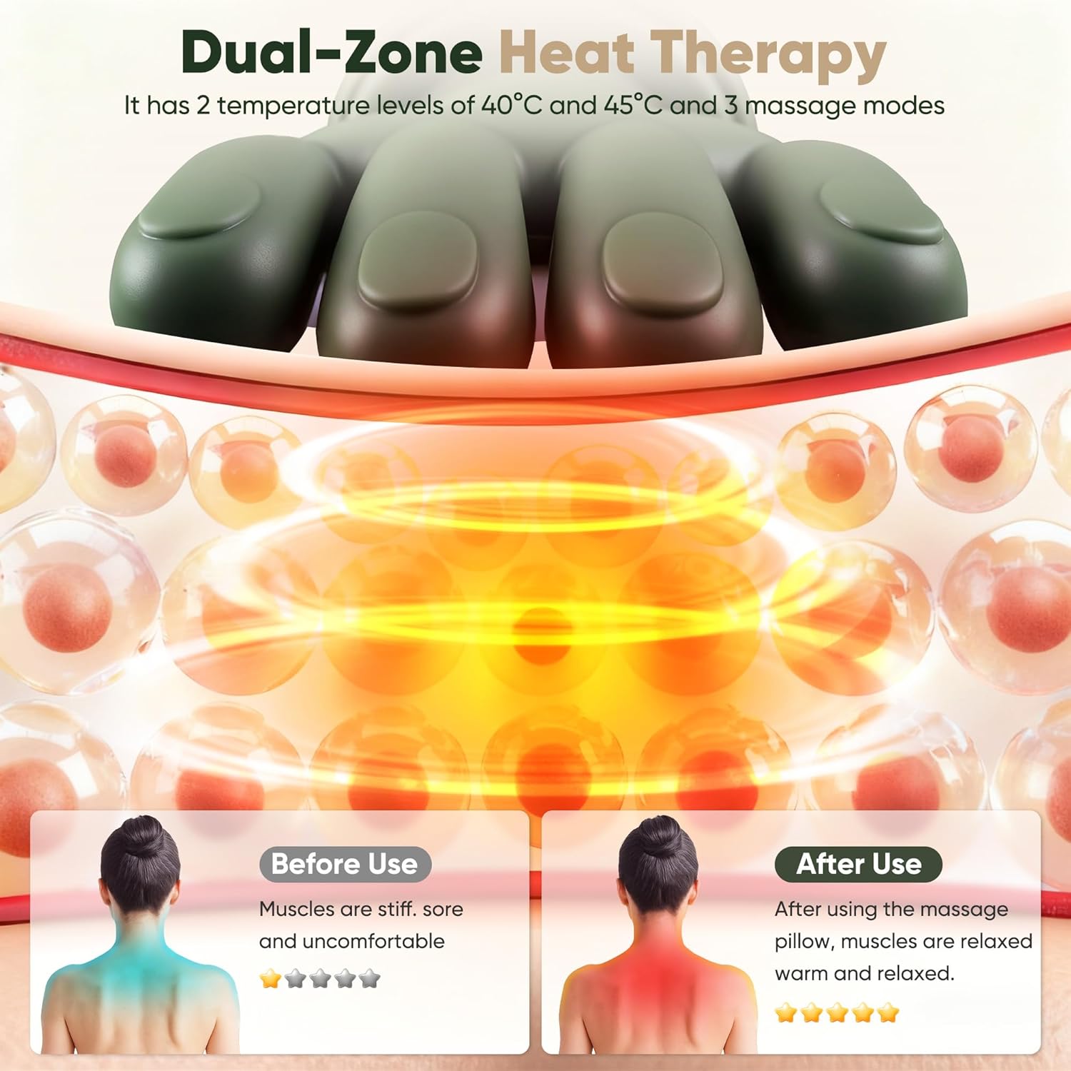 Shoulder and Neck Massager, Bionic Heated Massager, Neck Massager with Fingers, 4D Kneading Massage, Simulates a Real Palm Massage for Comfort, Relax Muscle Tension (Green) - Image 3